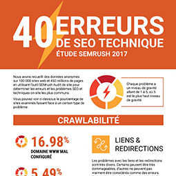 Nostromo_agence-de-communication_blog_Les-erreurs-SEO-plus-frequentes-infographie-thumb L'agence de communication Nostromo partage une infographie sur les erreurs SEO les plus répandues