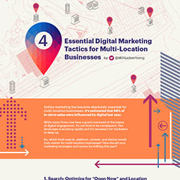 Nostromo_agence-de-communication_blog_essential-digital-marketing-trend-thumb