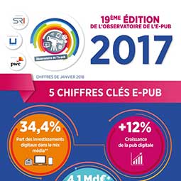 Nostromo_agence-de-communication_blog_observatoire-publicite-info-2017-thumb