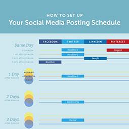 social_posting_schedule_info-thumb