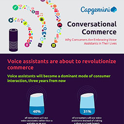 Nostromo_agence-de-communication_blog_conversational_commerce-thumb